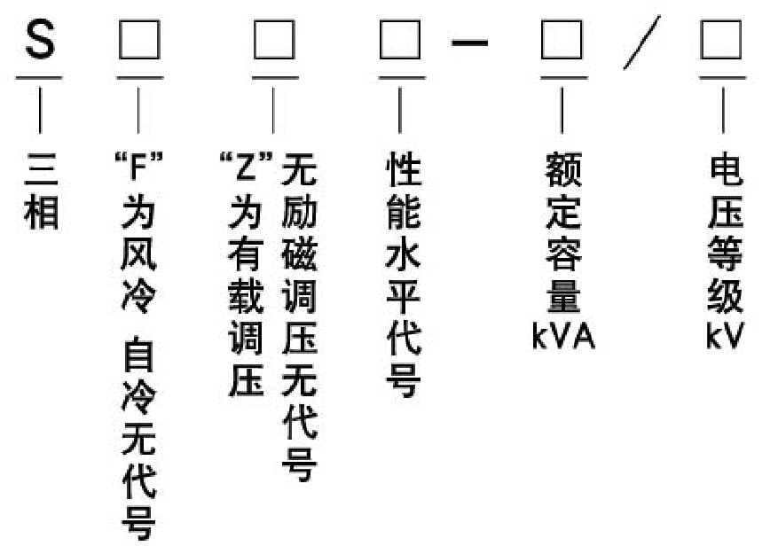 35kV級(jí)油浸式電力變壓器規(guī)格型號(hào)