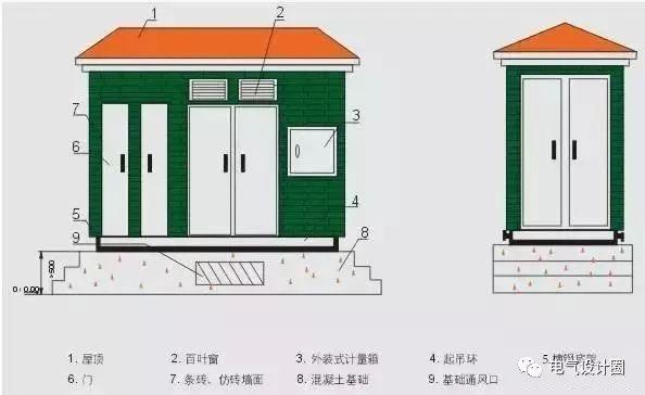 歐式變壓器平面圖.jpg